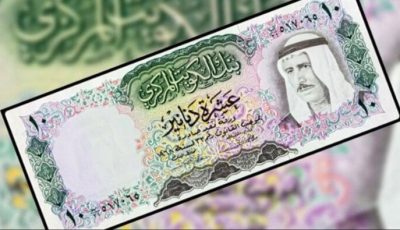 سعر الدينار الكويتي اليوم الأحد 17 أغسطس 2025